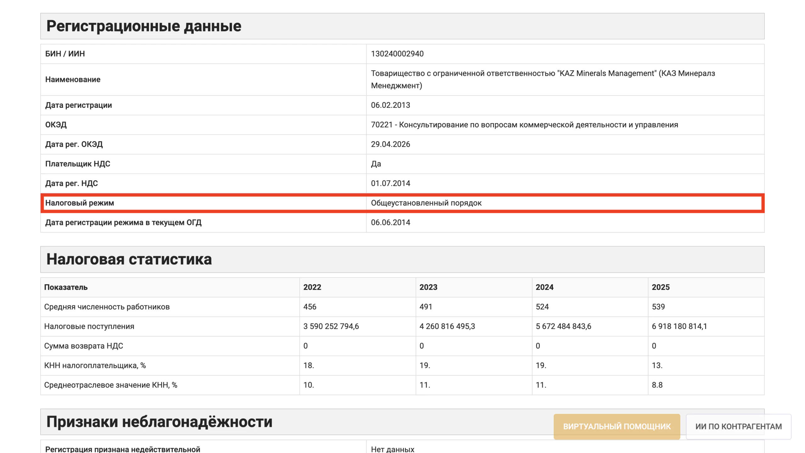 Как проверить налоговый режим контрагента в Казахстане в 2026 году 3 Как проверить налоговый режим контрагента в Казахстане